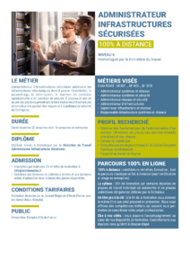 administrateur infrastructures sécurisées - 100% en ligne